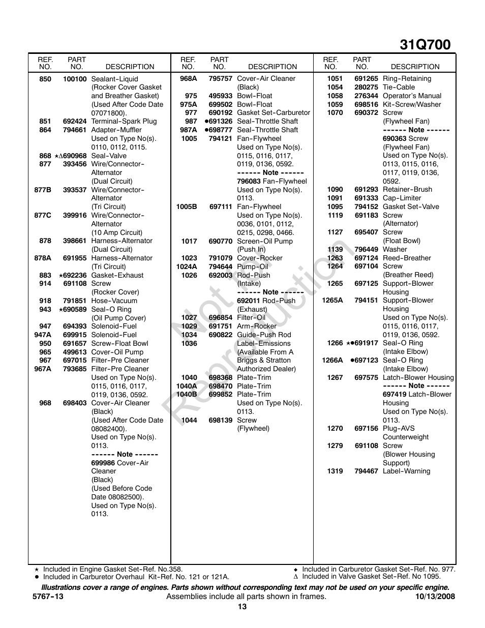Not for reproduction | Briggs & Stratton 31Q700 User Manual | Page 13 / 16