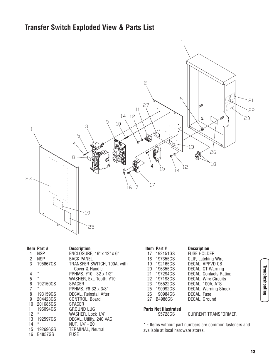 Transfer switch exploded view & parts list | Briggs & Stratton 100 Amp Automatic Transfer Switch User Manual | Page 13 / 40