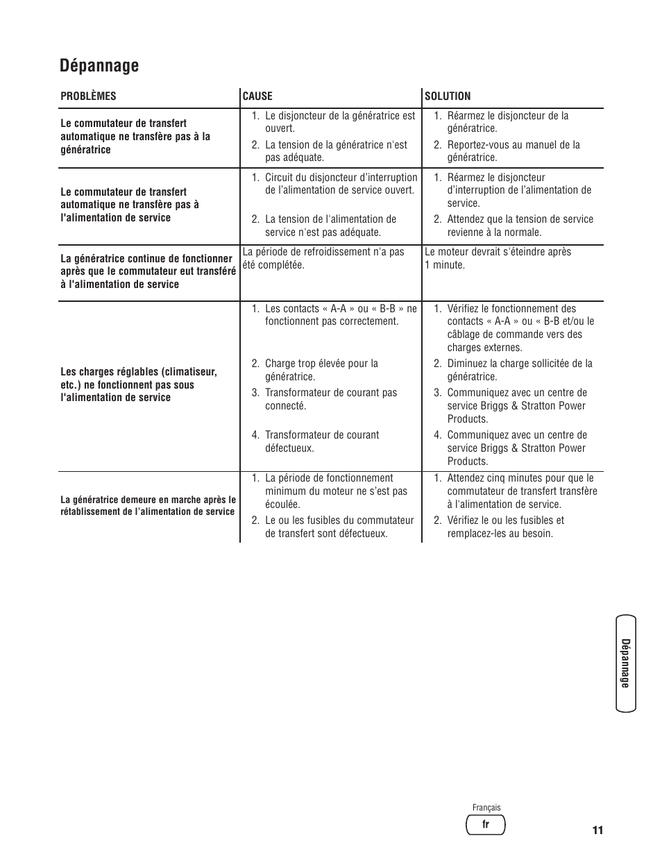 Dépannage | Briggs & Stratton 100 Amp Automatic Transfer Switch User Manual | Page 37 / 40