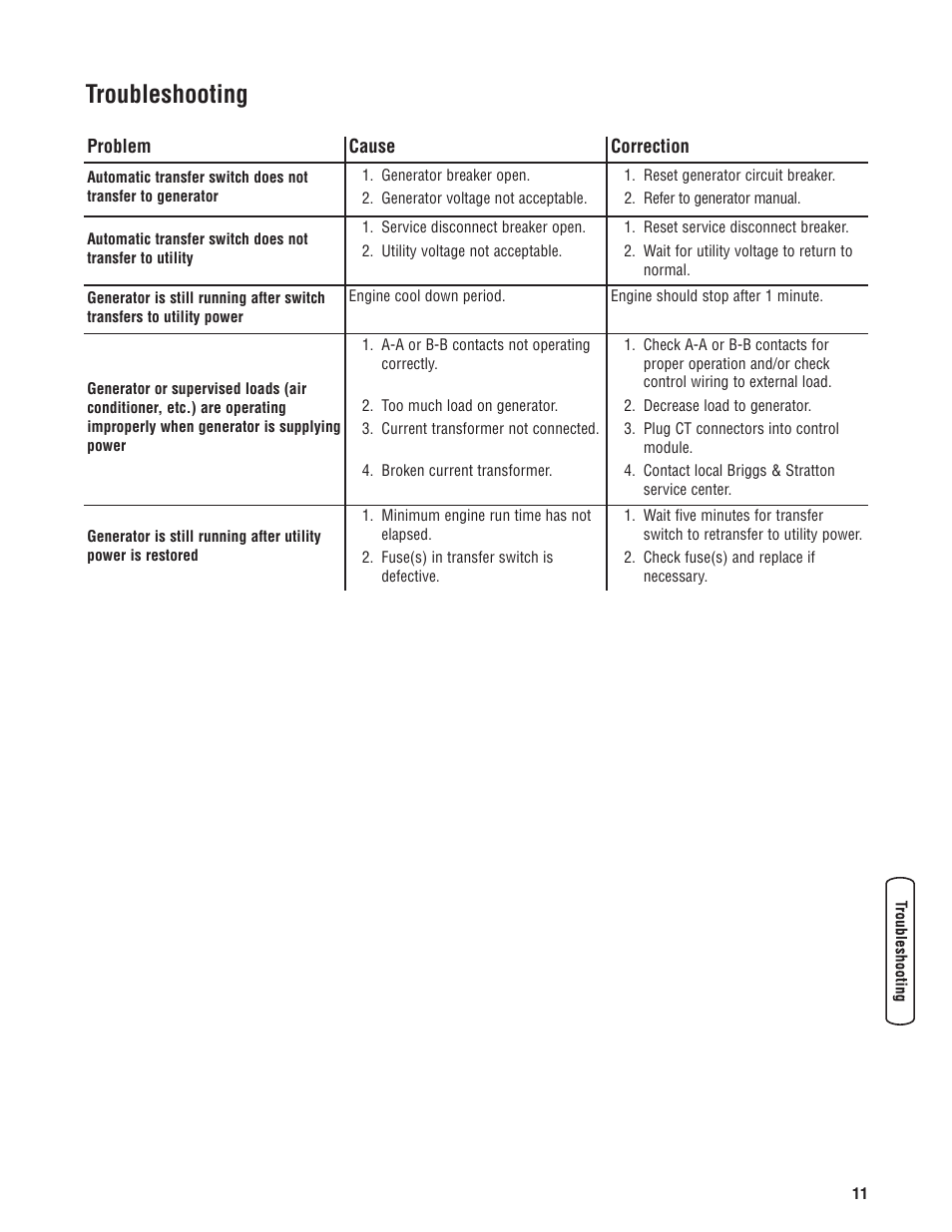 Troubleshooting, Dépannage | Briggs & Stratton 200010GS User Manual | Page 11 / 40