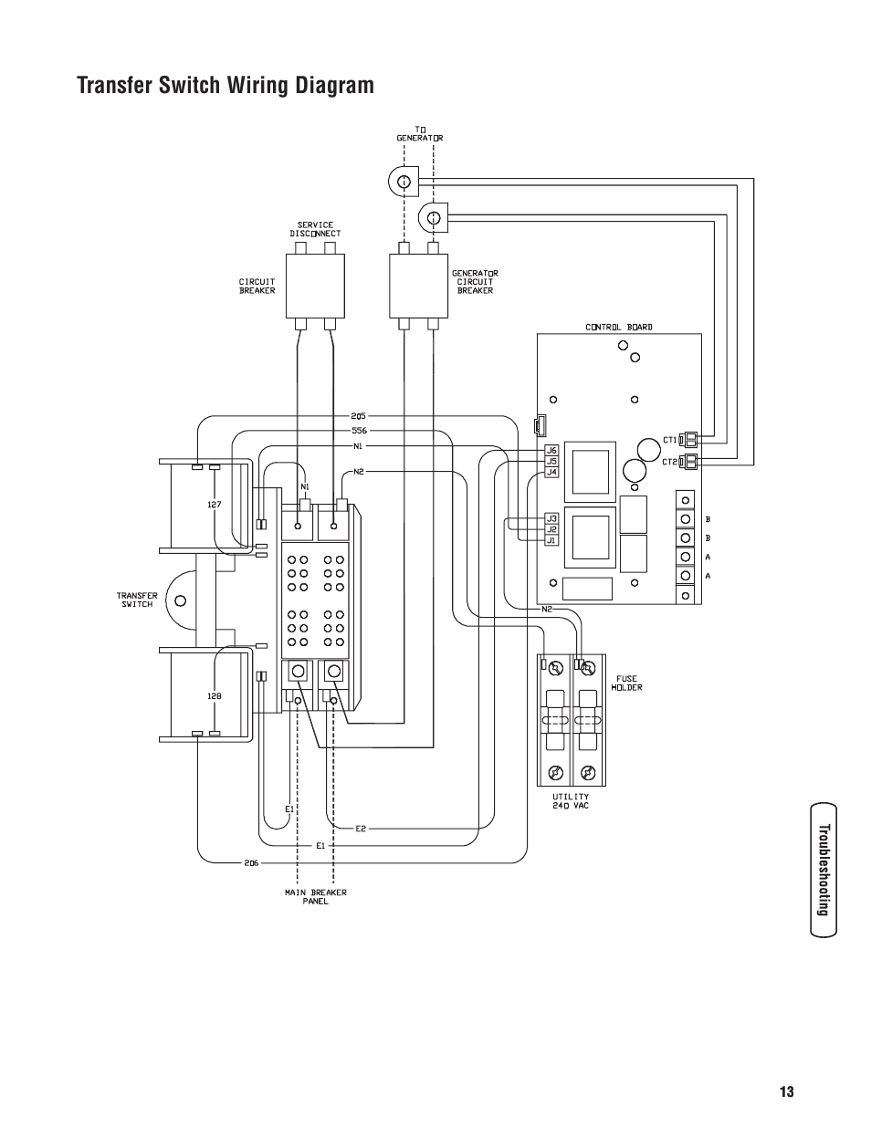 Transfer switch wiring diagram | Briggs & Stratton 200010GS User Manual | Page 13 / 40