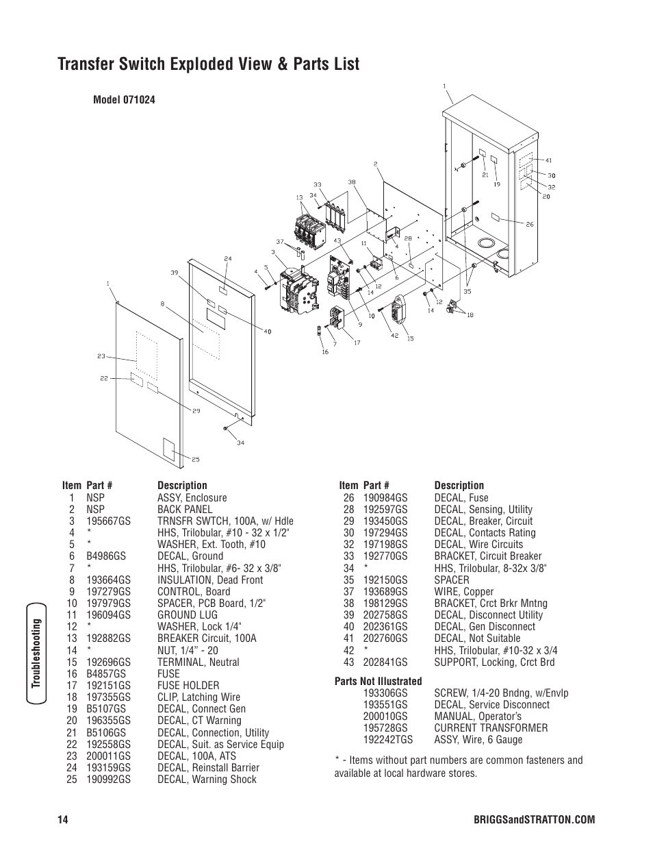 Warrant, Warranty, Transfer switch exploded view & parts list | Briggs & Stratton 200010GS User Manual | Page 14 / 40