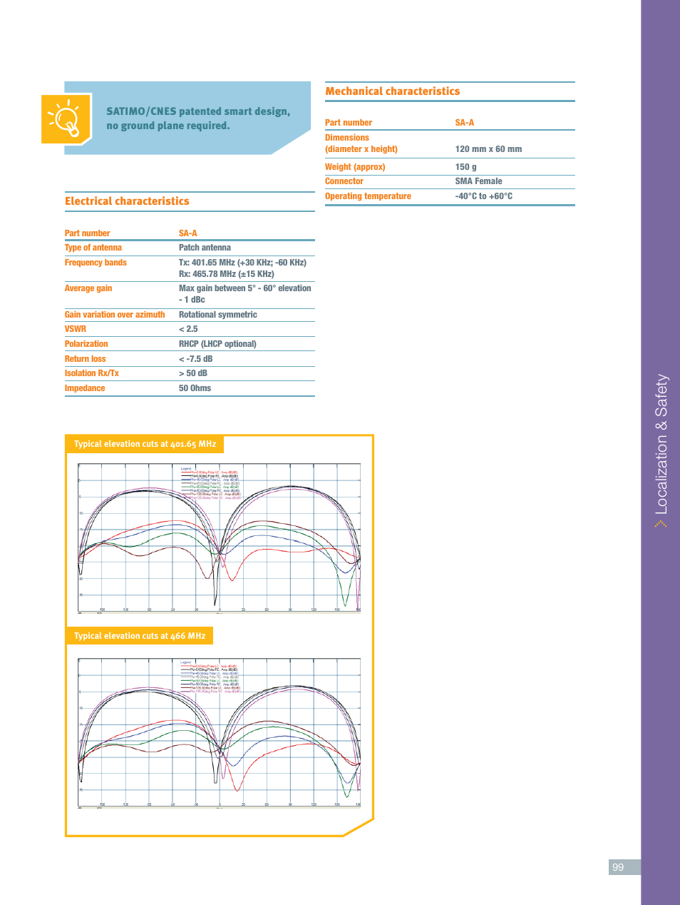 Localization & safety | ORBIT FR ARGOS Tx, Rx Ultra Compact Terminal Antennas User Manual | Page 2 / 2