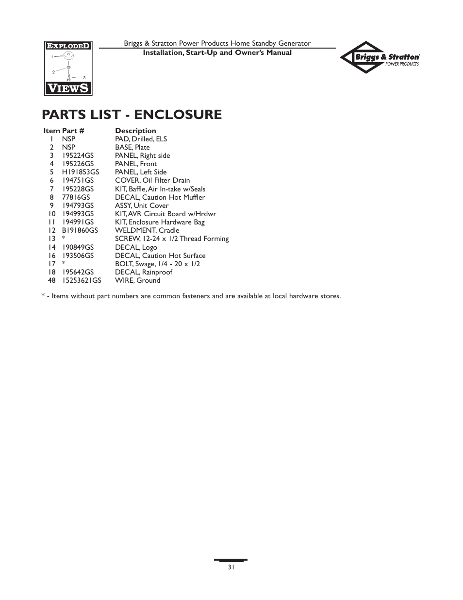 Parts list - enclosure | Briggs & Stratton Generator User Manual | Page 31 / 84