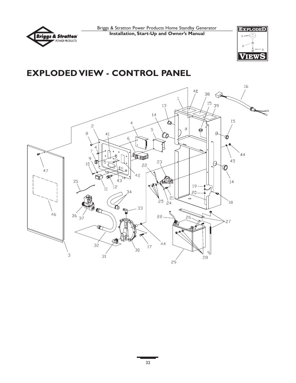 Exploded view - control panel | Briggs & Stratton Generator User Manual | Page 32 / 84