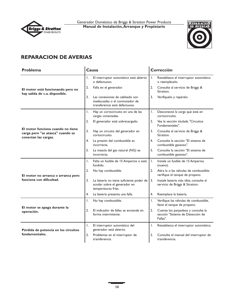 Reparacion de averias | Briggs & Stratton Generator User Manual | Page 58 / 84