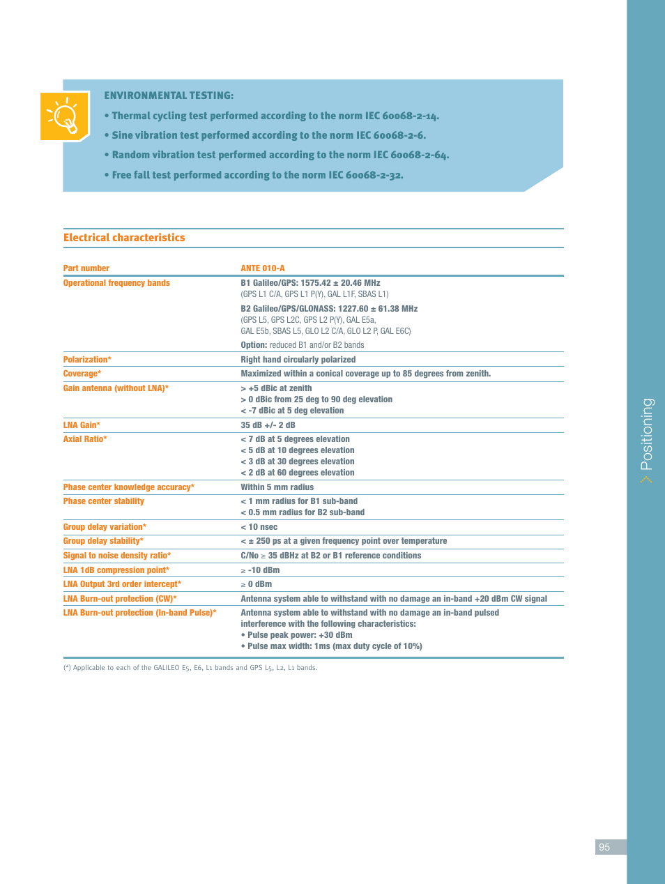 Positioning | ORBIT FR GALILEO, GPS Base Station Reference Antennas User Manual | Page 2 / 3