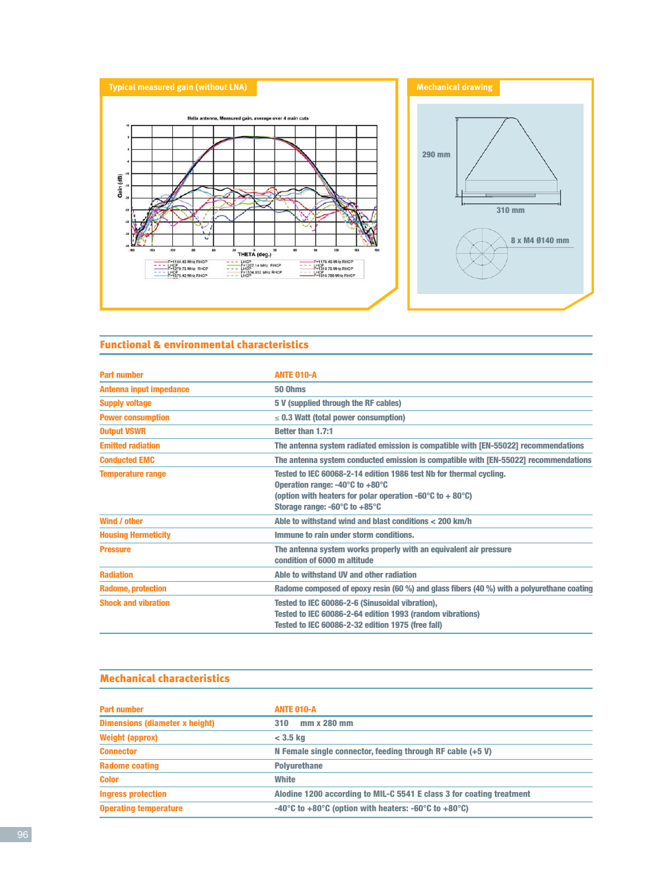 Functional & environmental characteristics, Mechanical characteristics | ORBIT FR GALILEO, GPS Base Station Reference Antennas User Manual | Page 3 / 3