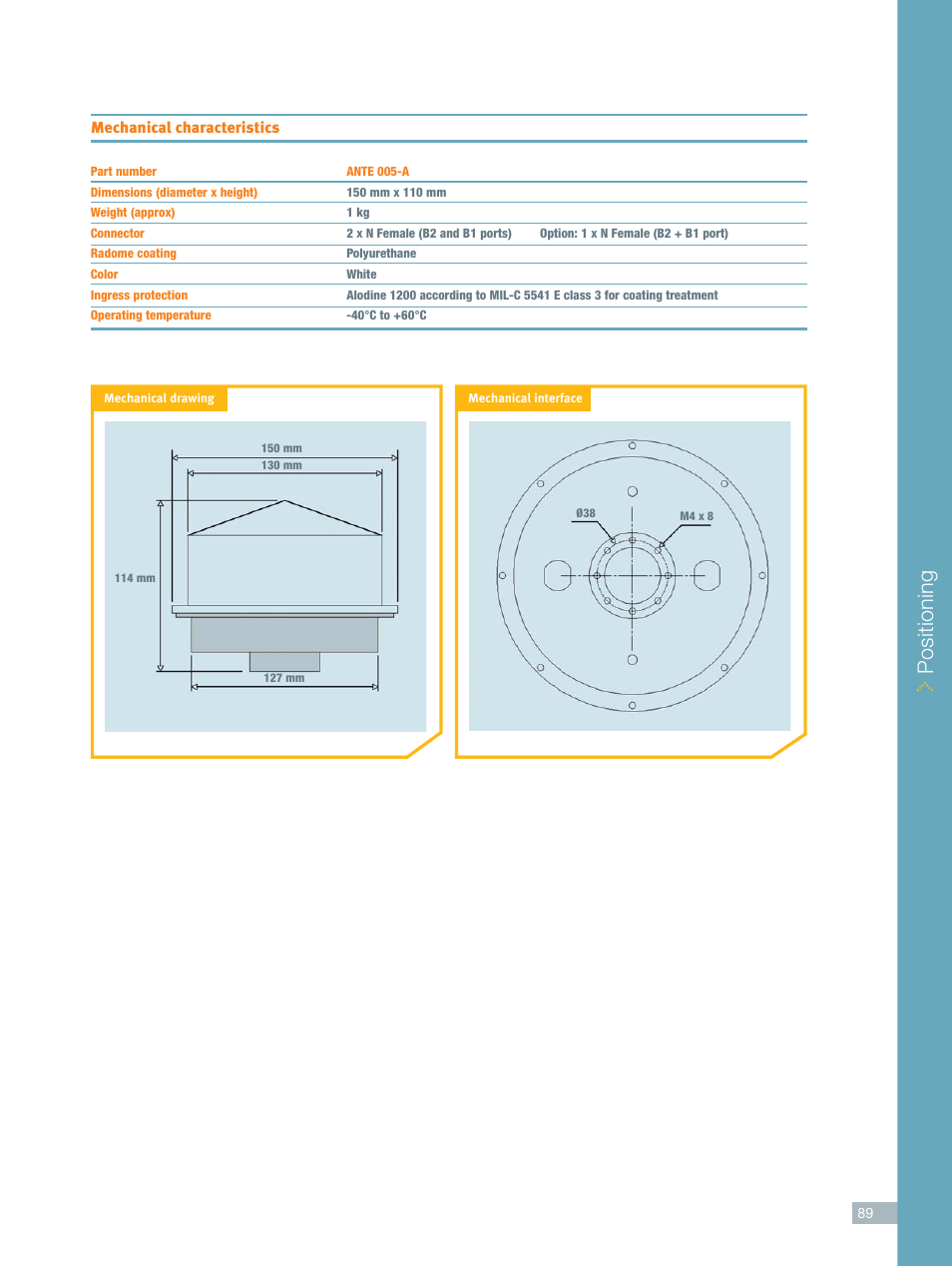 Positioning | ORBIT FR Professional GALILEO, GPS Terminal Antennas User Manual | Page 4 / 4