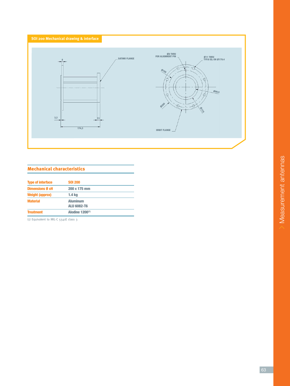 Measur ement antennas, Mechanical characteristics | ORBIT FR SATIMO - ORBIT, FR (SOI) interface User Manual | Page 2 / 2