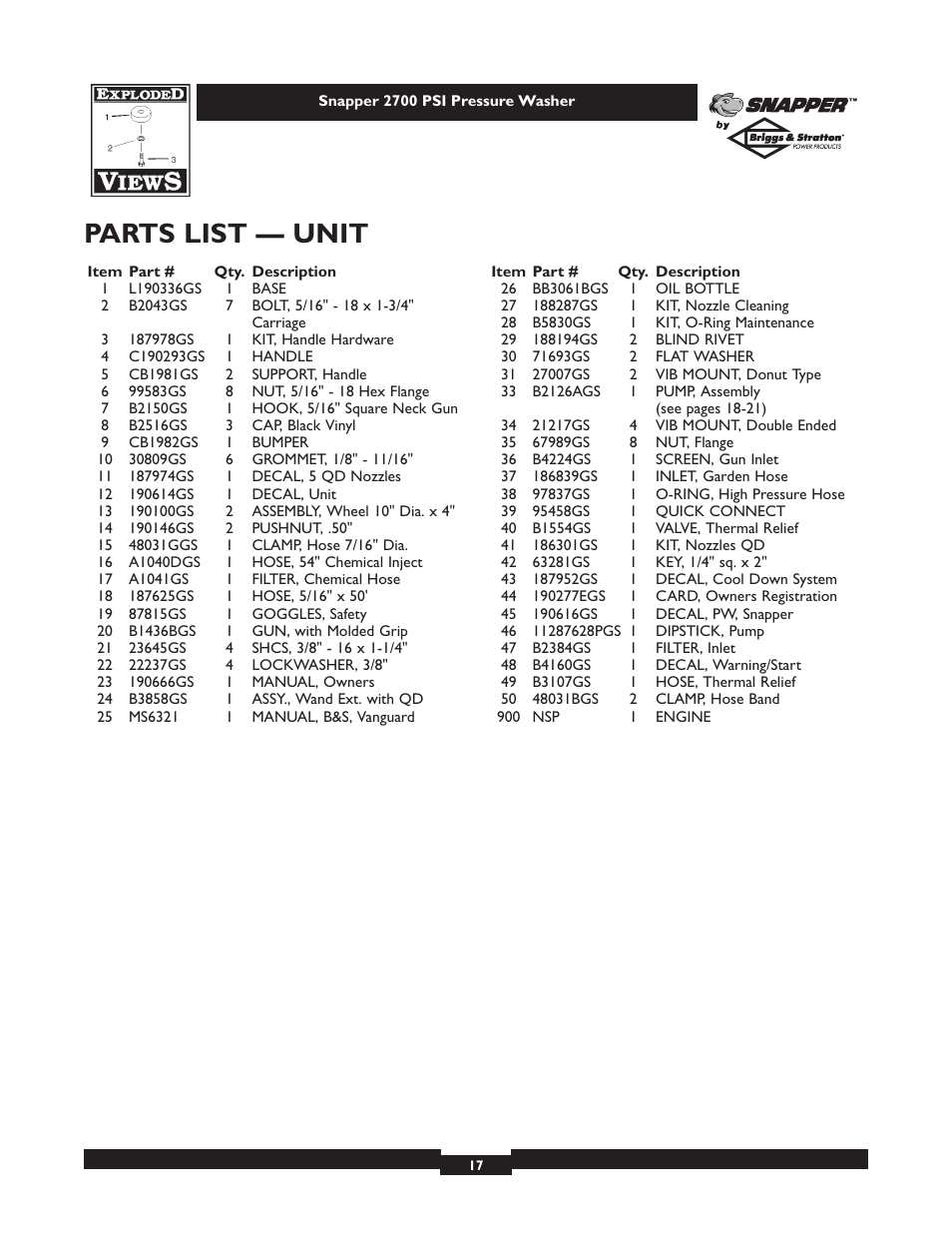 Parts list — unit | Briggs & Stratton 2700PSI User Manual | Page 17 / 24