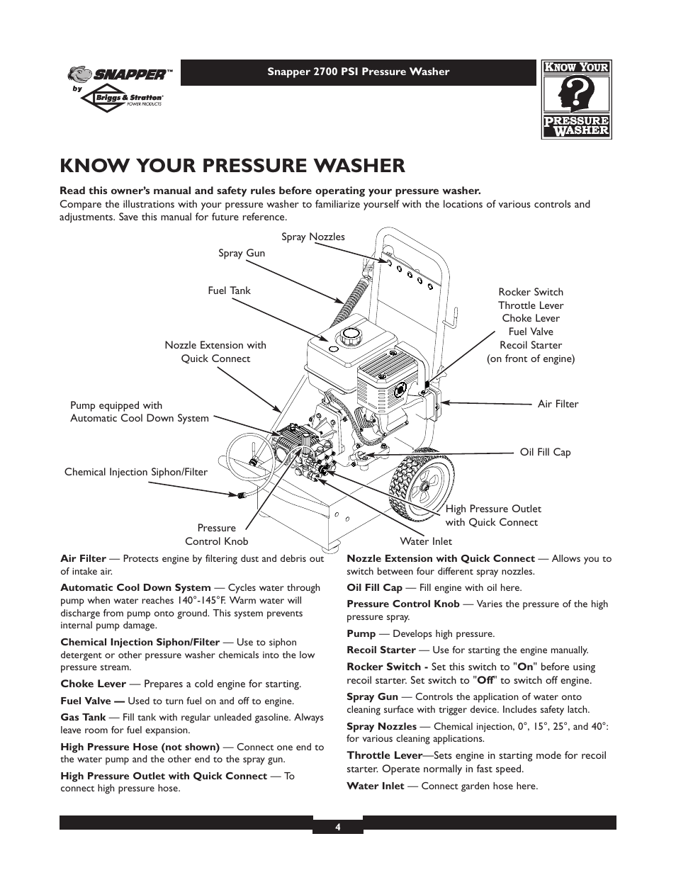 Know your pressure washer | Briggs & Stratton 2700PSI User Manual | Page 4 / 24
