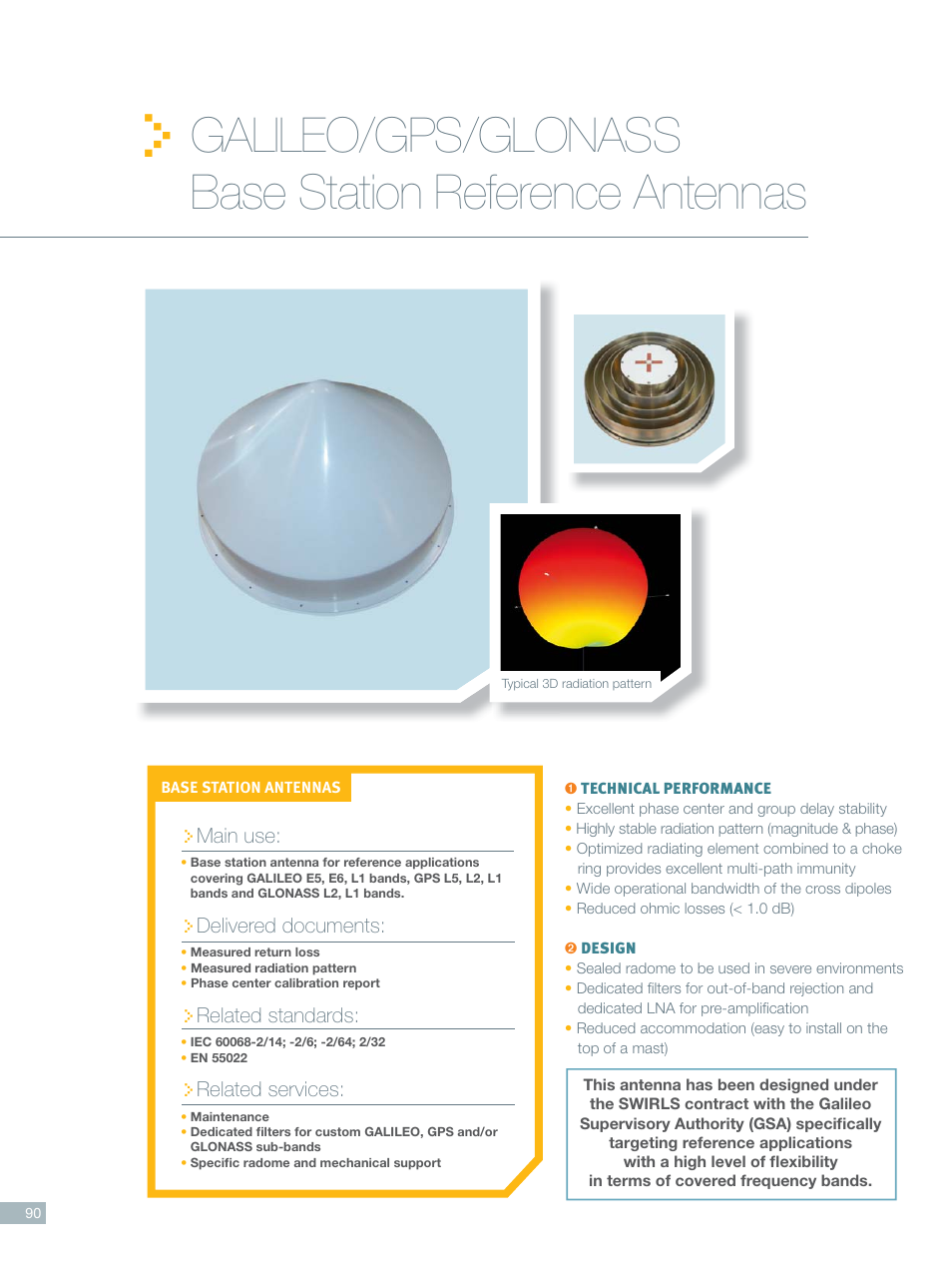 ORBIT FR GALILEO, GPS, GLONASS Base Station Reference Antennas User Manual | 4 pages