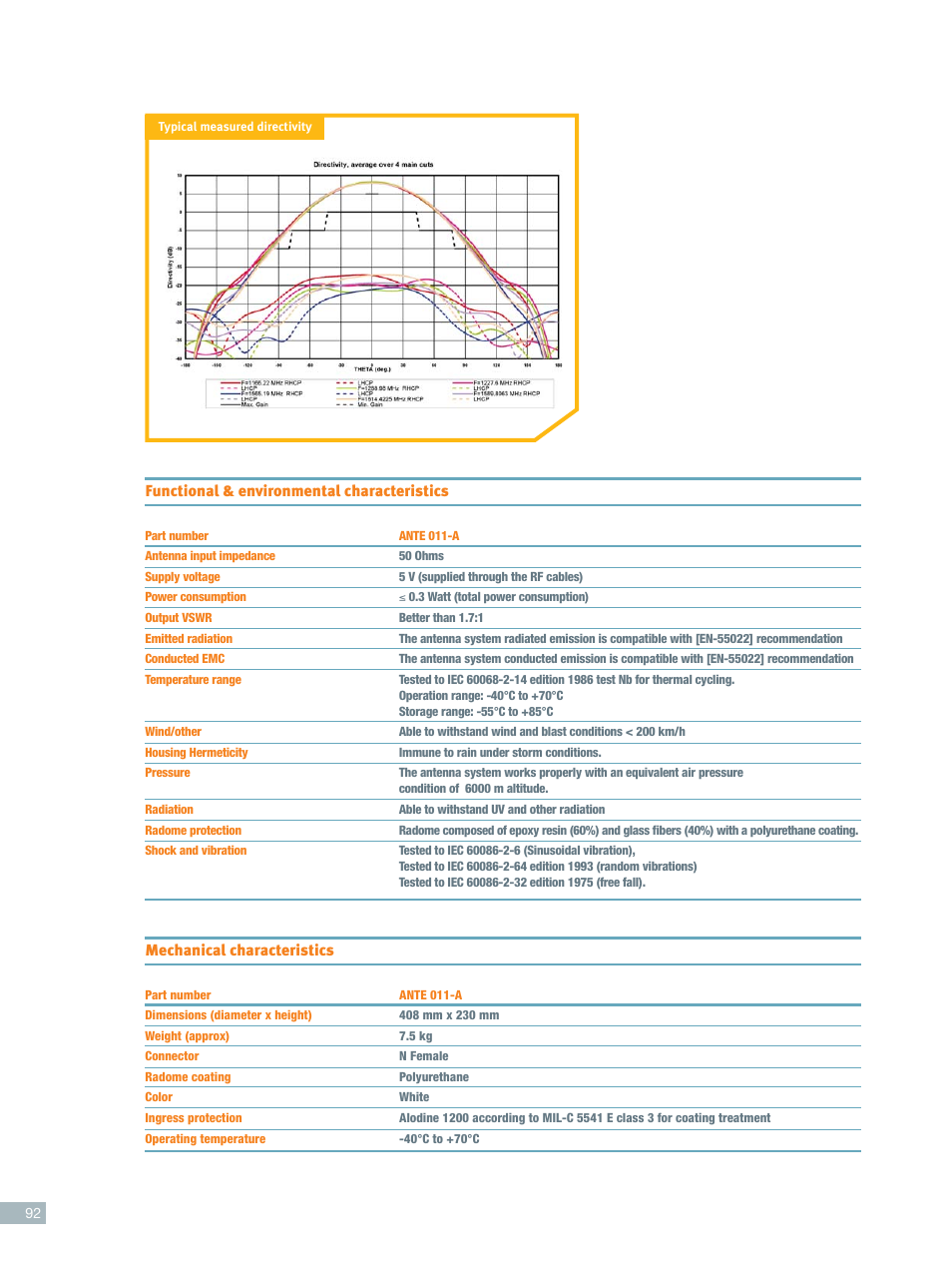 Functional & environmental characteristics, Mechanical characteristics | ORBIT FR GALILEO, GPS, GLONASS Base Station Reference Antennas User Manual | Page 3 / 4