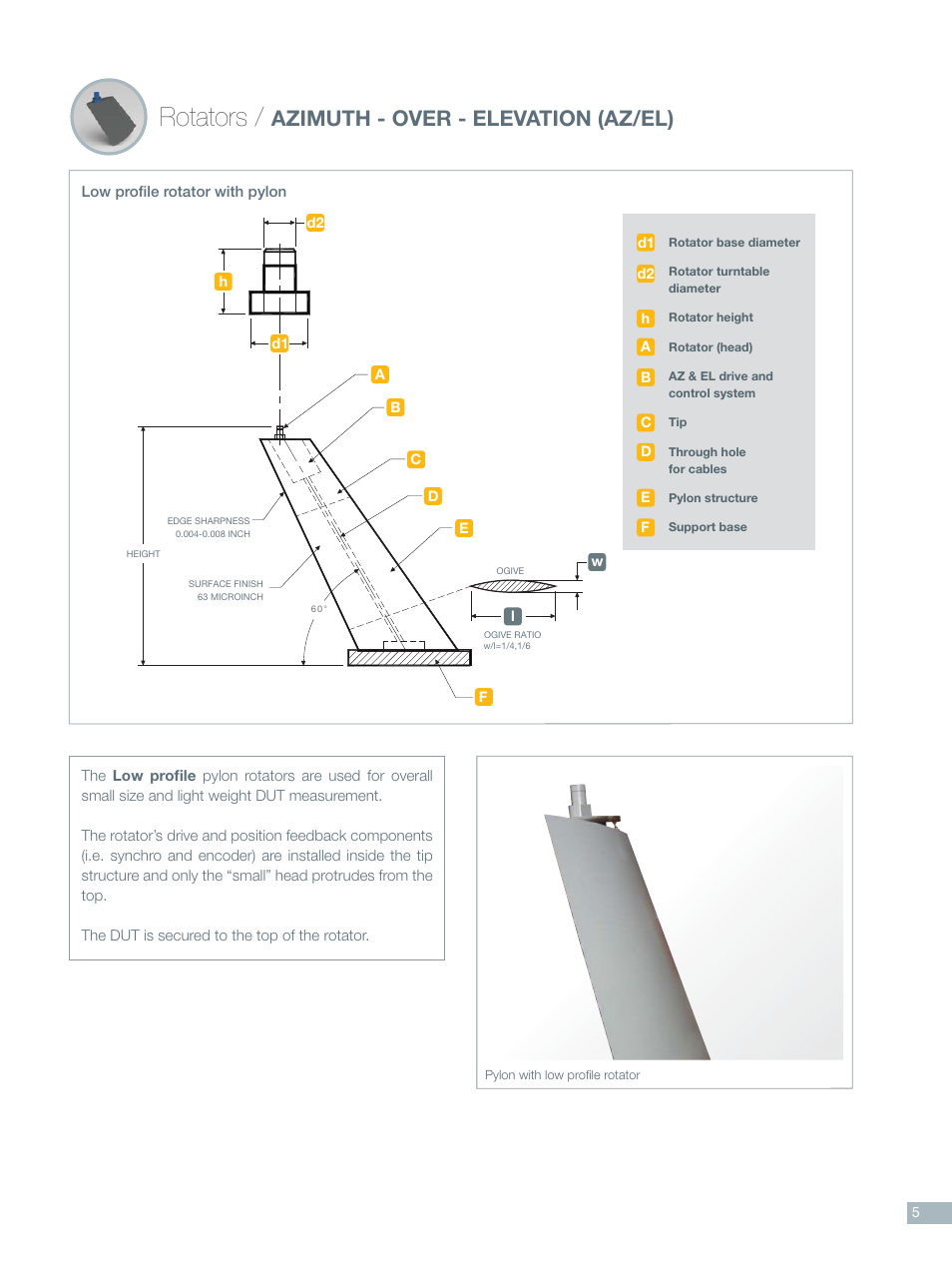 Rotators, Azimuth - over - elevation (az/el) | ORBIT FR RCS Pylons User Manual | Page 5 / 8