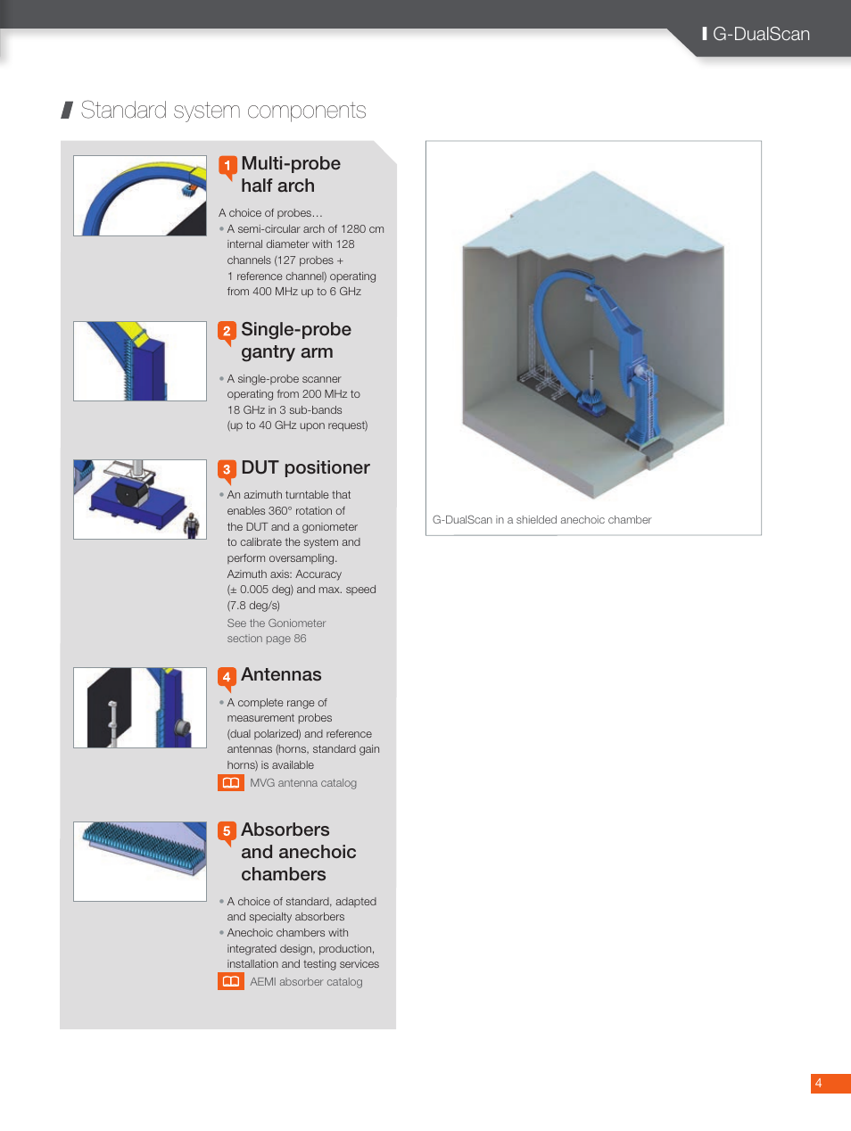 Standard system components, Multi-probe half arch, Single-probe gantry arm | Dut positioner, Antennas, Absorbers and anechoic chambers, I g-dualscan | ORBIT FR G-DualScan User Manual | Page 4 / 6