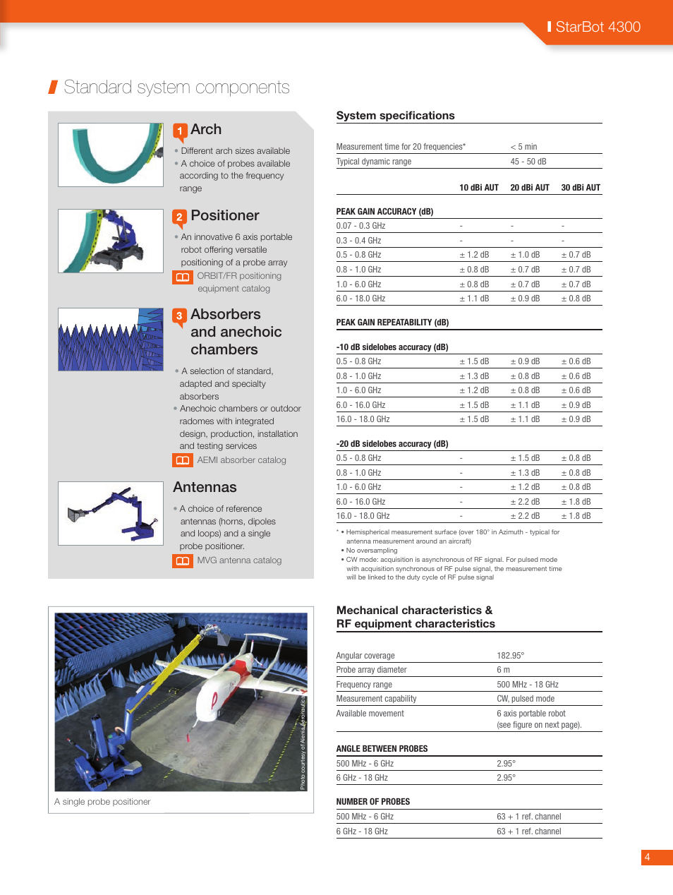 Standard system components, Arch, Positioner | Antennas, Absorbers and anechoic chambers, I starbot 4300 | ORBIT FR StarBot 4300 User Manual | Page 4 / 6