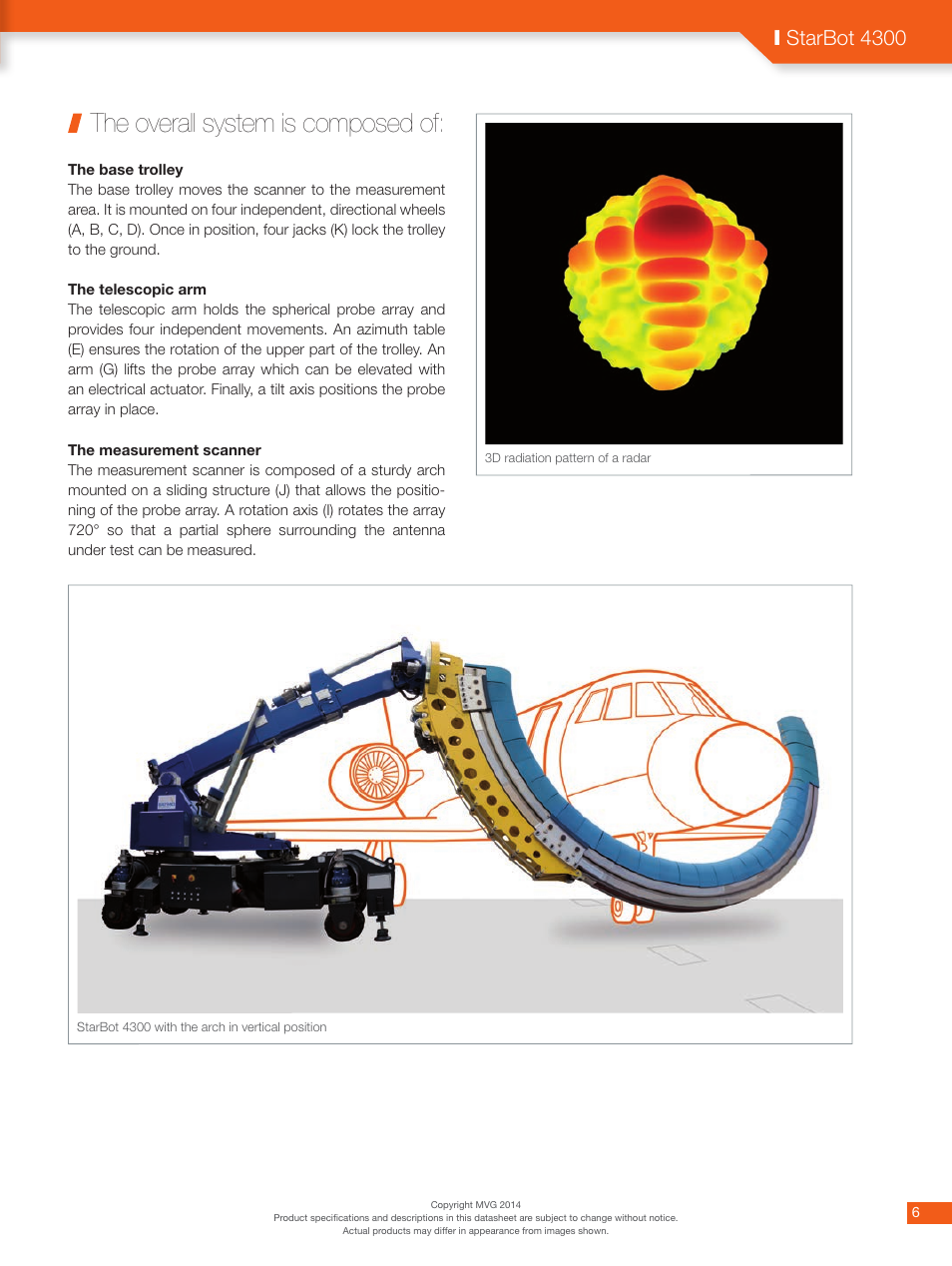 The overall system is composed of, I starbot 4300 | ORBIT FR StarBot 4300 User Manual | Page 6 / 6