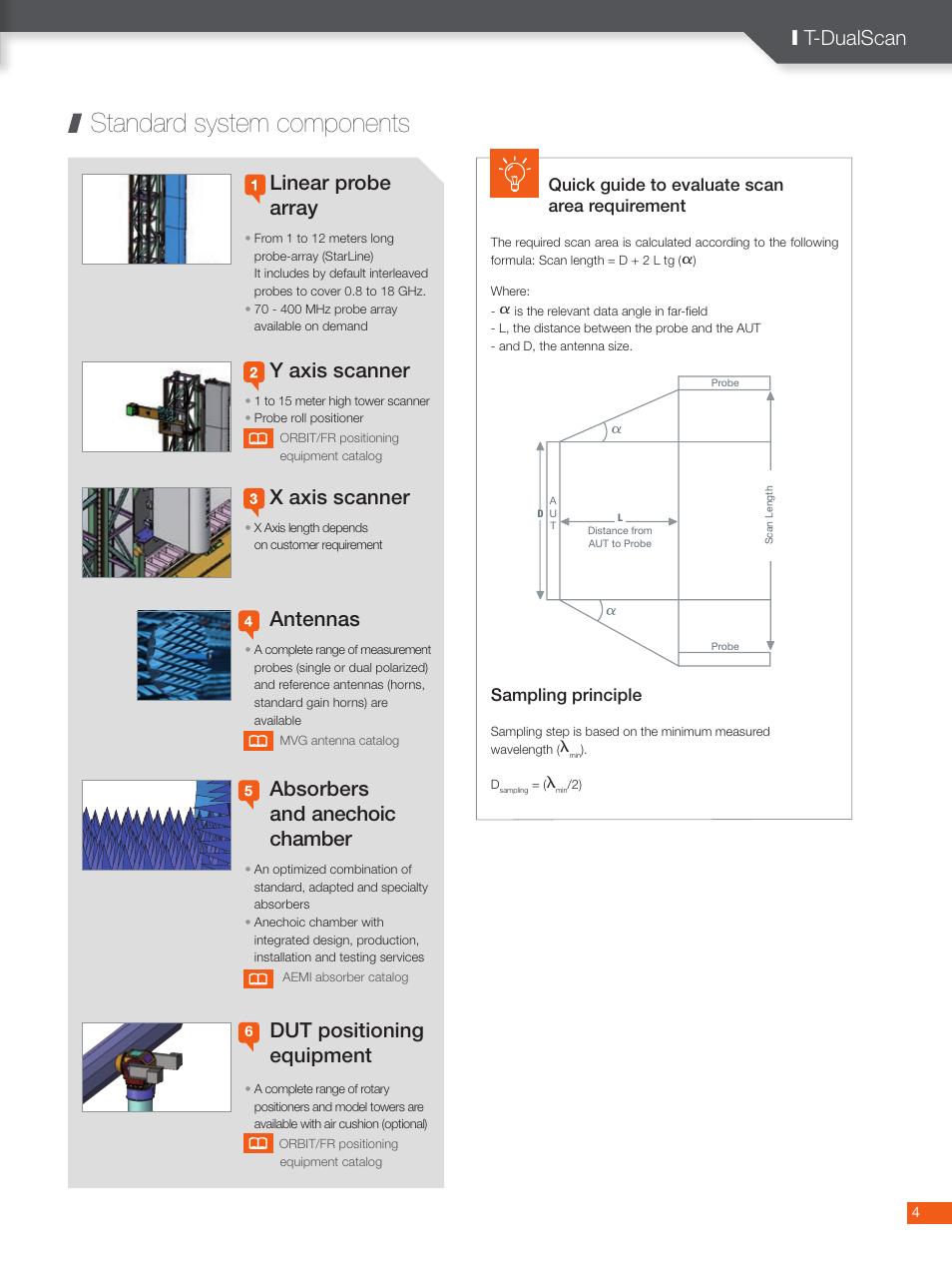 Standard system components, Linear probe array, Y axis scanner | Antennas, X axis scanner, Absorbers and anechoic chamber, Dut positioning equipment, I t-dualscan | ORBIT FR T-DualScan User Manual | Page 4 / 8