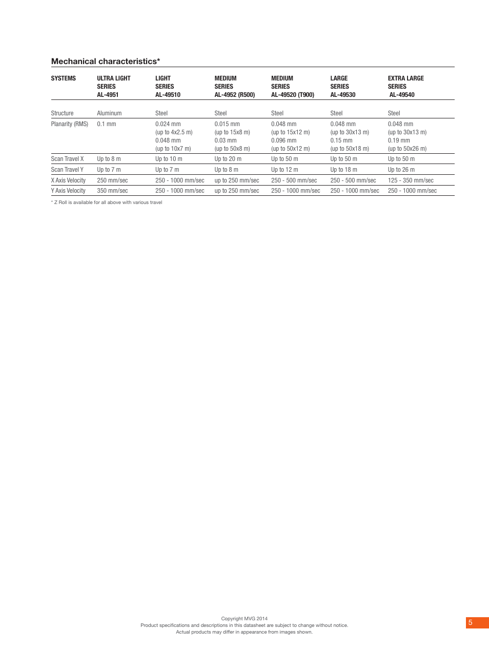 Mechanical characteristics | ORBIT FR TScan - Tower Scanners User Manual | Page 5 / 5