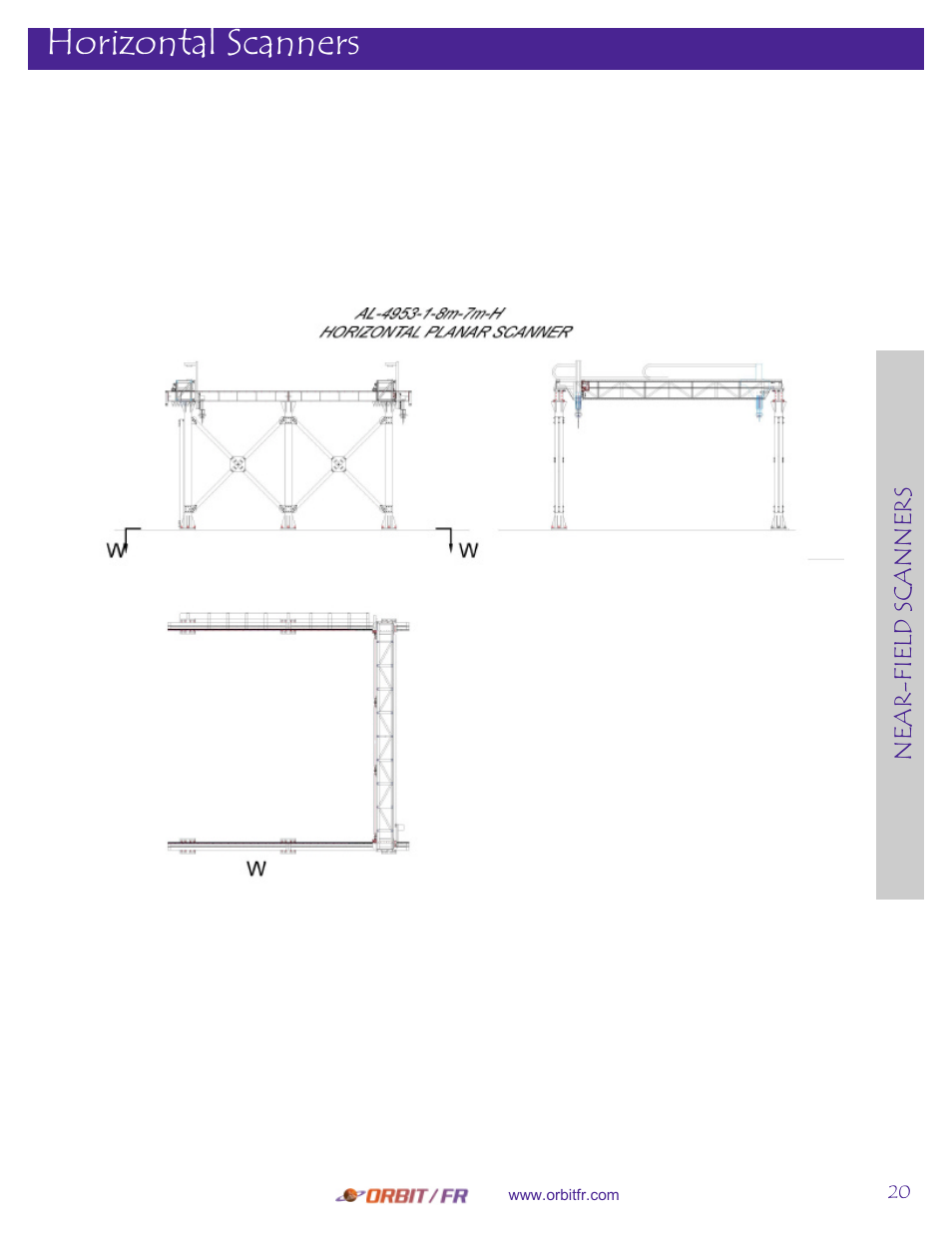 Horizontal scanners | ORBIT FR Horizontal Scanners User Manual | Page 3 / 3