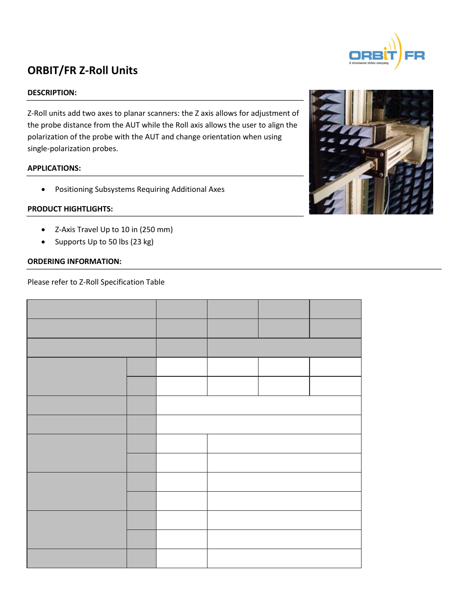 ORBIT FR Z-Roll Units User Manual | 2 pages