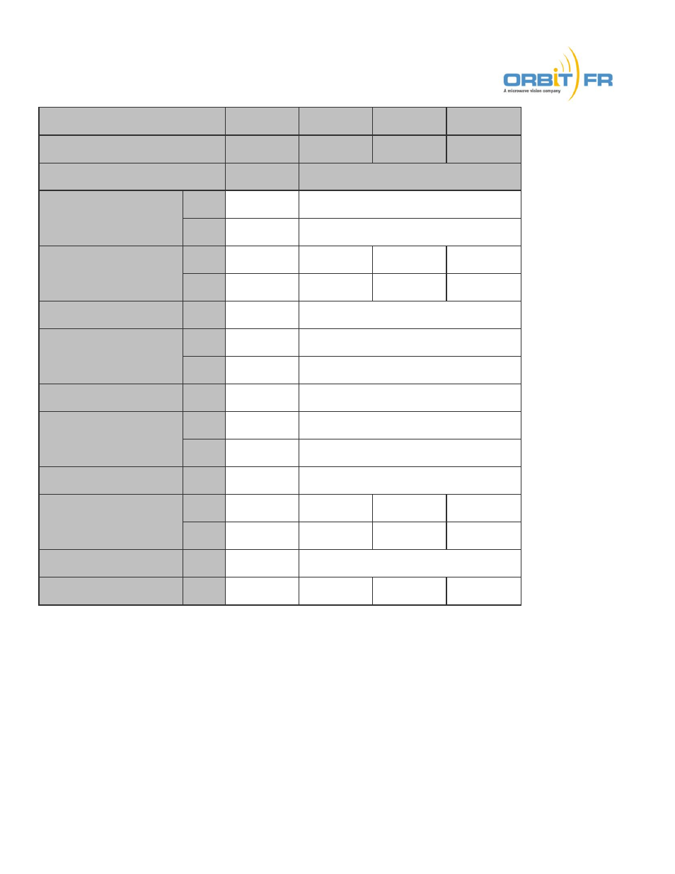 ORBIT FR Z-Roll Units User Manual | Page 2 / 2