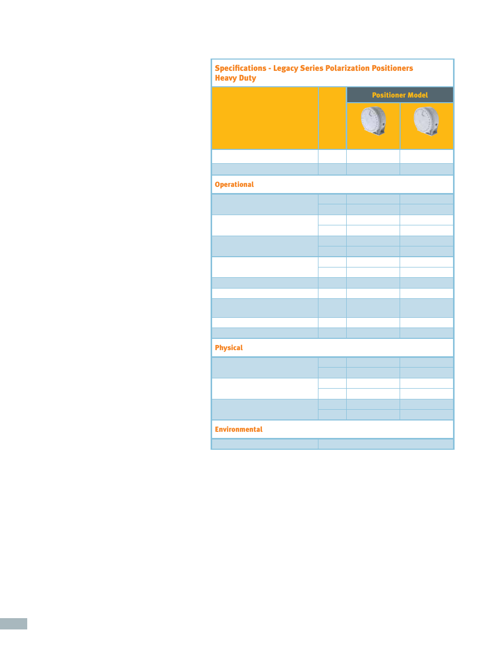 ORBIT FR Polarization Positioners: Heavy Duty User Manual | Page 3 / 4