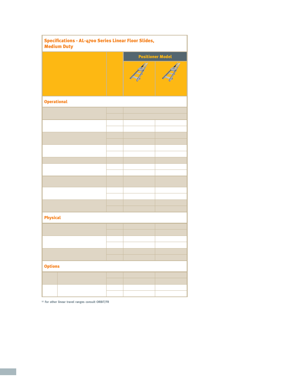 ORBIT FR Linear Floor Slides: Medium Duty AL-4700 Series User Manual | Page 2 / 2