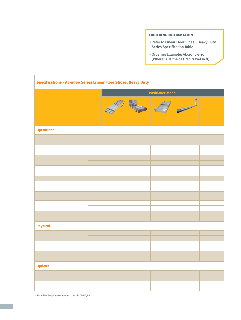 ORBIT FR Linear Floor Slides: Heavy Duty AL-4900 Series User Manual | Page 2 / 2