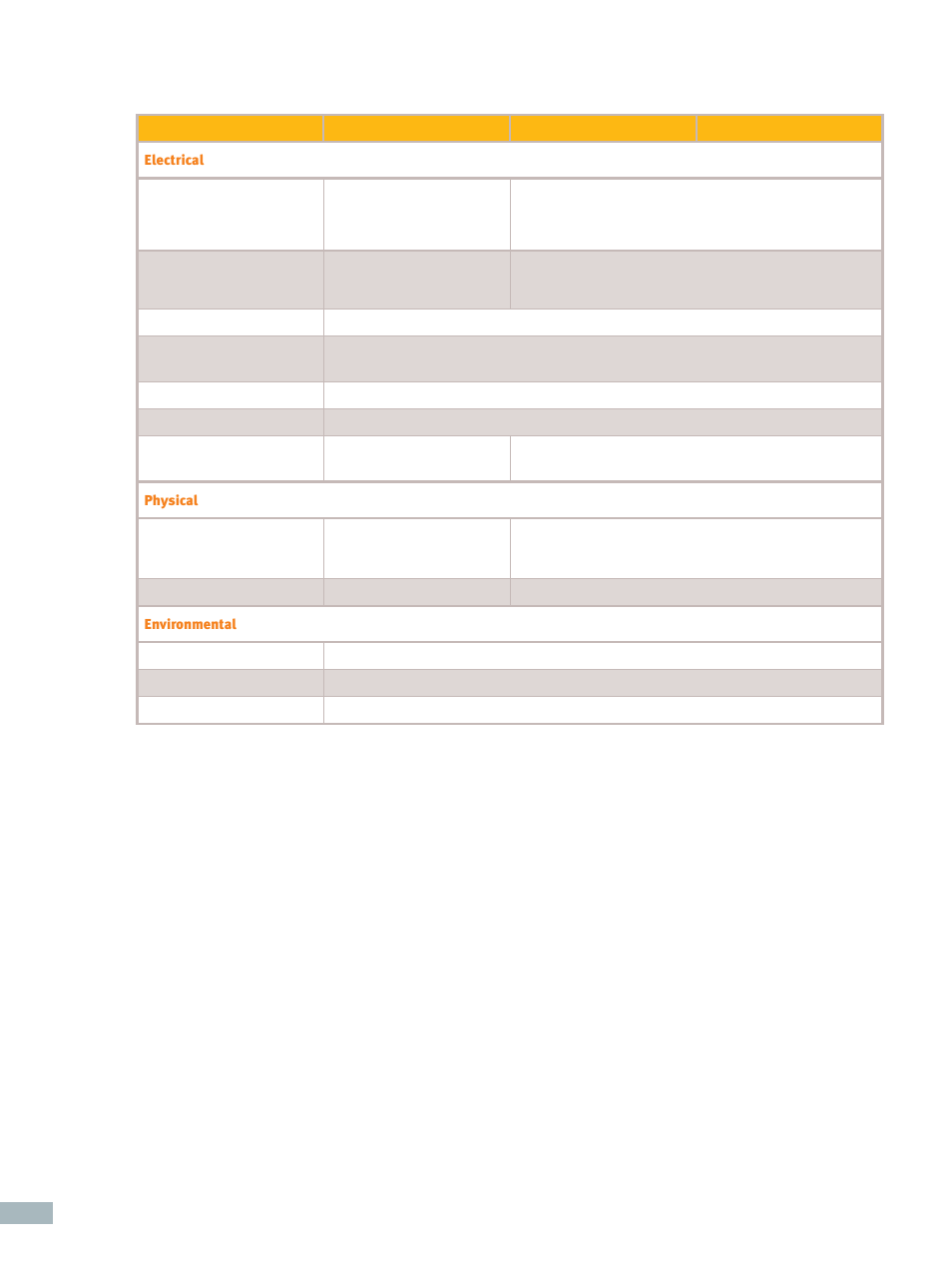 ORBIT FR Simultaneous Controllers, 4 Axis: AL-4166 User Manual | Page 4 / 4