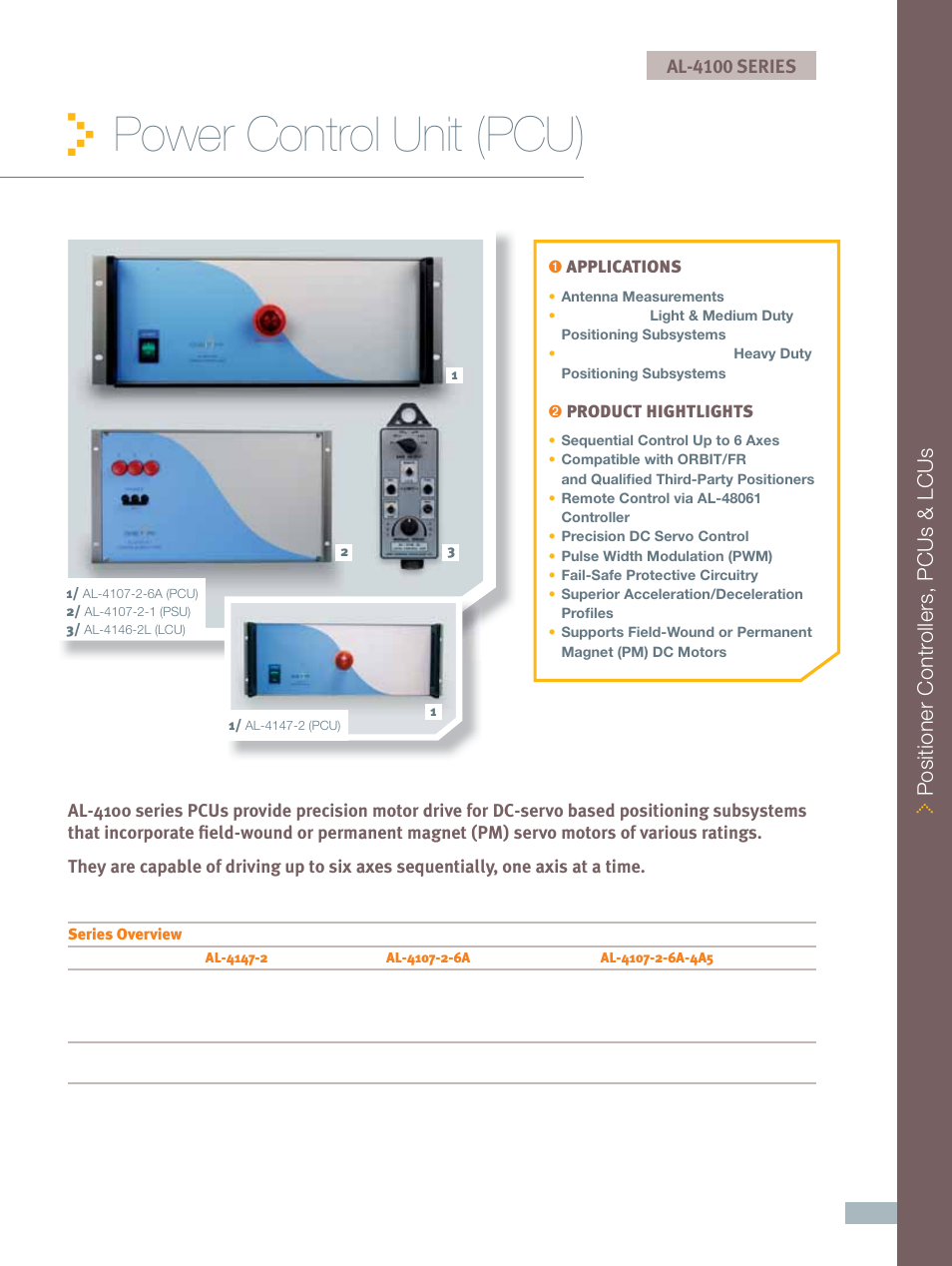 ORBIT FR Power Control Units (PCUs): AL-4107-2-6A-4A5 User Manual | 3 pages