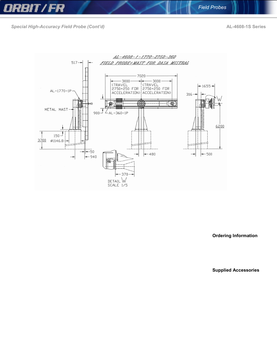 ORBIT FR Field Probes User Manual | Page 7 / 10