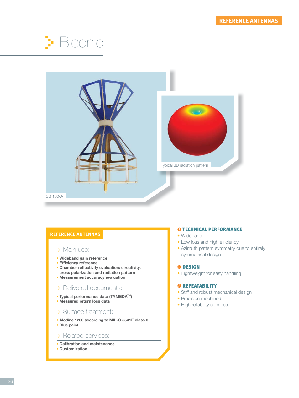 ORBIT FR Biconic antennas User Manual | 2 pages