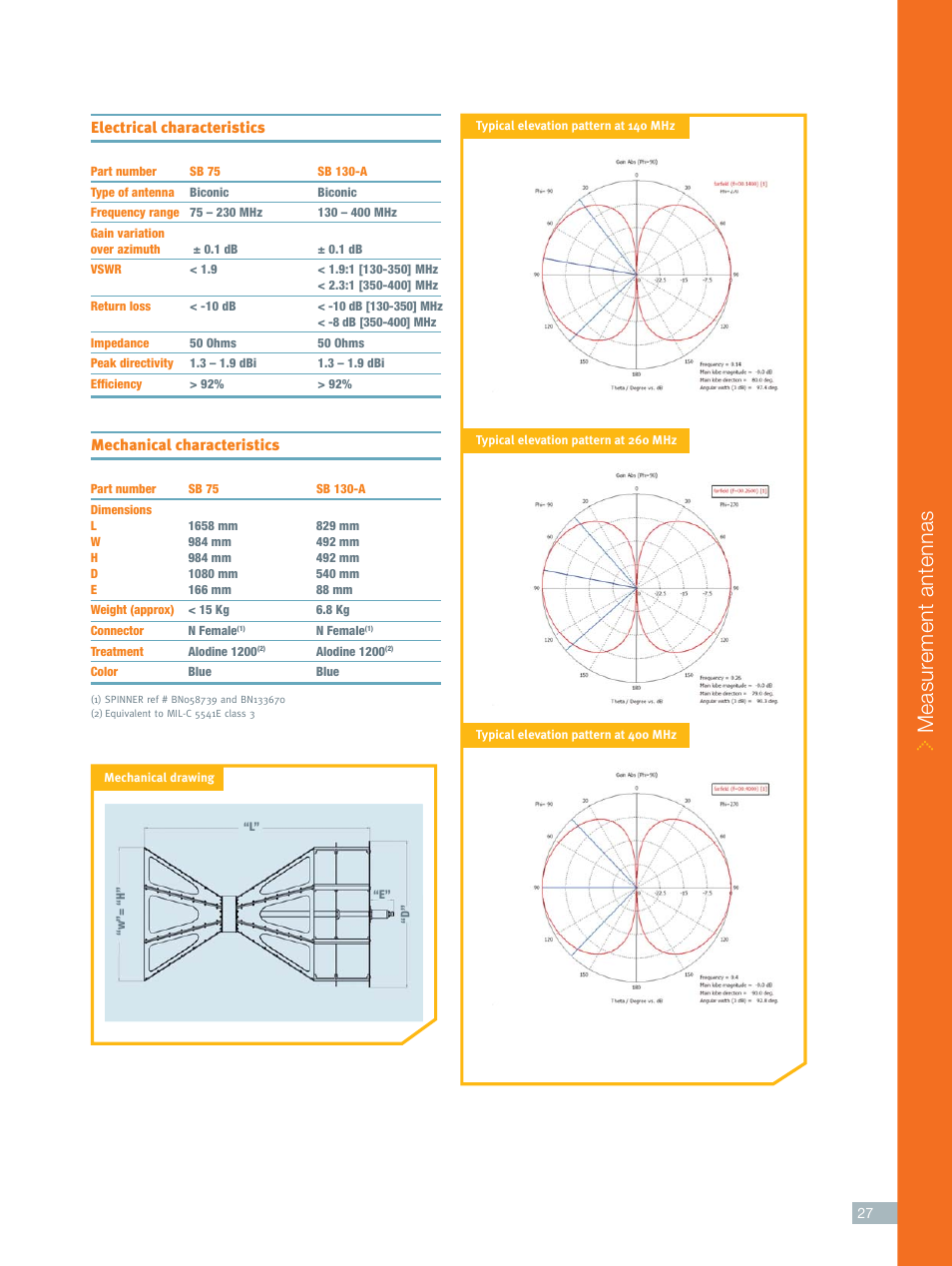 Measur ement antennas, Electrical characteristics, Mechanical characteristics | ORBIT FR Biconic antennas User Manual | Page 2 / 2