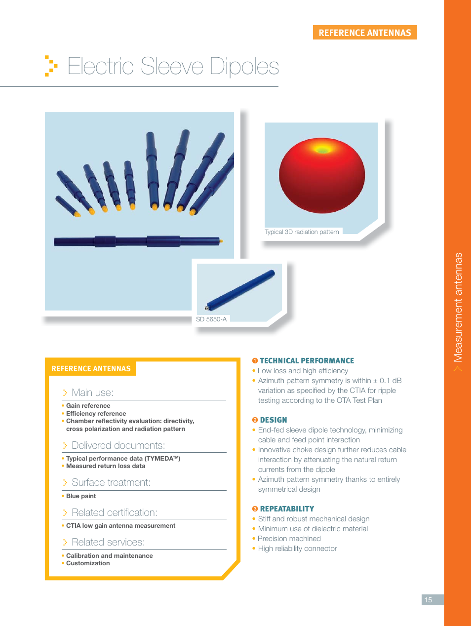 ORBIT FR Electric sleeve dipoles User Manual | 3 pages