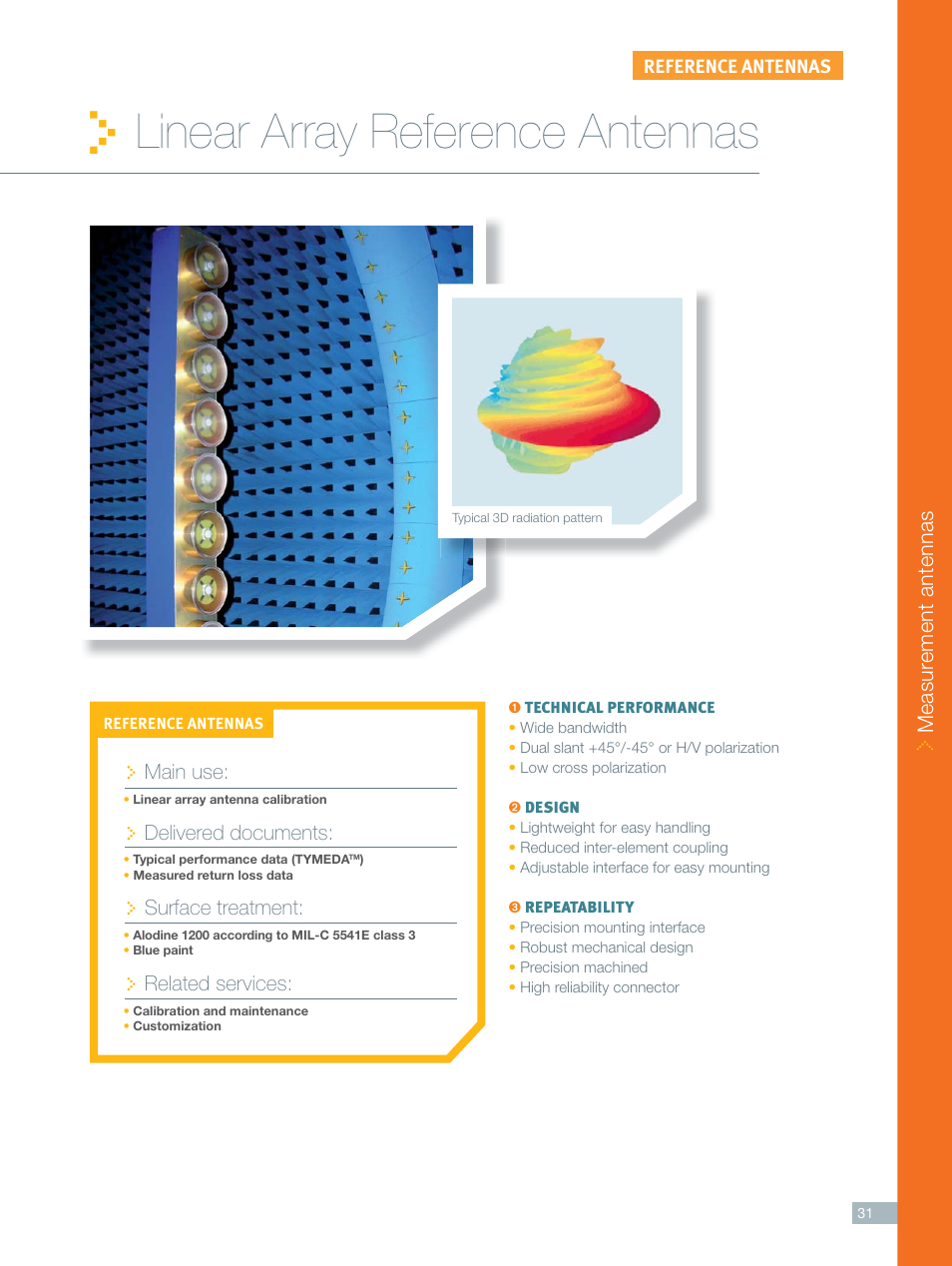 ORBIT FR Linear array reference antenna User Manual | 2 pages