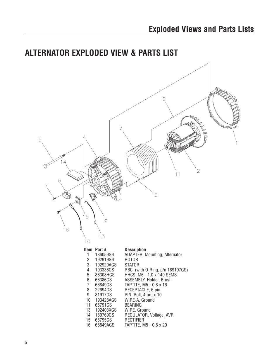 Exploded views and parts lists, Alternator exploded view & parts list | Briggs & Stratton 30381 User Manual | Page 5 / 6