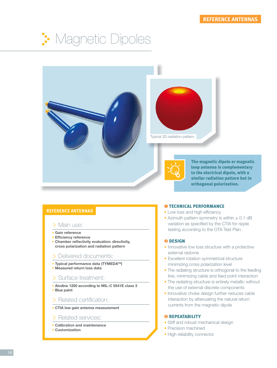 ORBIT FR Magnetic dipoles User Manual | 3 pages