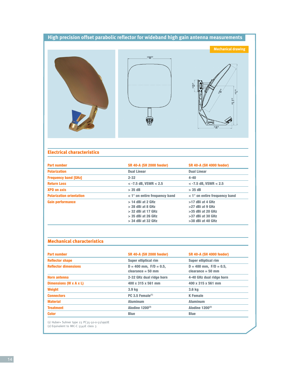 Electrical characteristics, Mechanical characteristics | ORBIT FR Wideband horns User Manual | Page 5 / 5