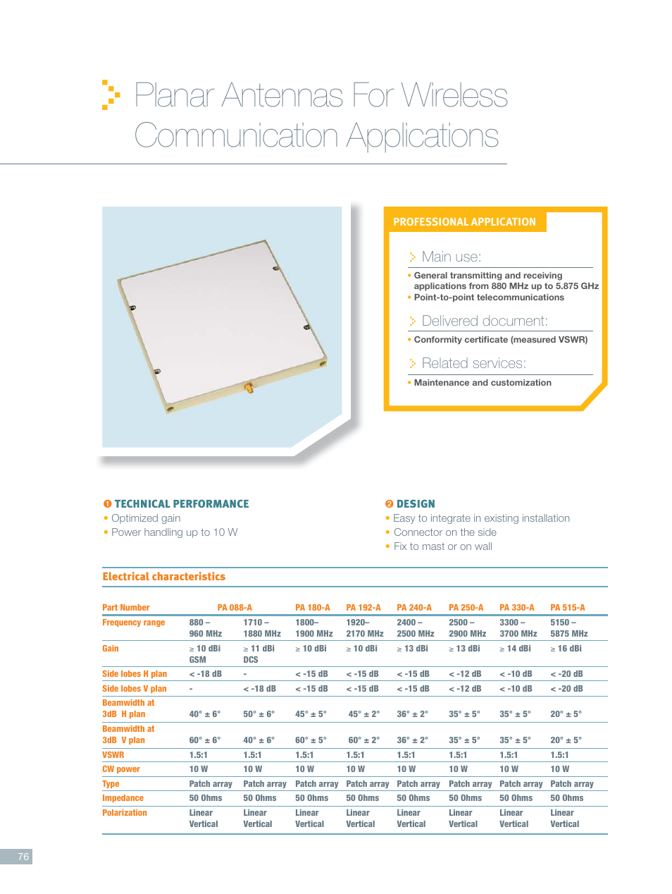 ORBIT FR Planar antennas User Manual | 6 pages