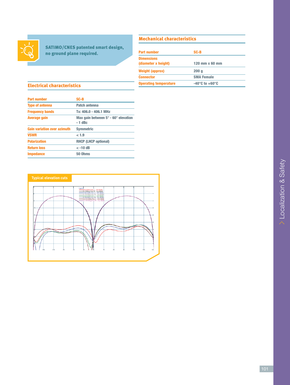 Localization & safety | ORBIT FR COSPAS-SARSAT Ultra Compact terminal Antennas User Manual | Page 2 / 2