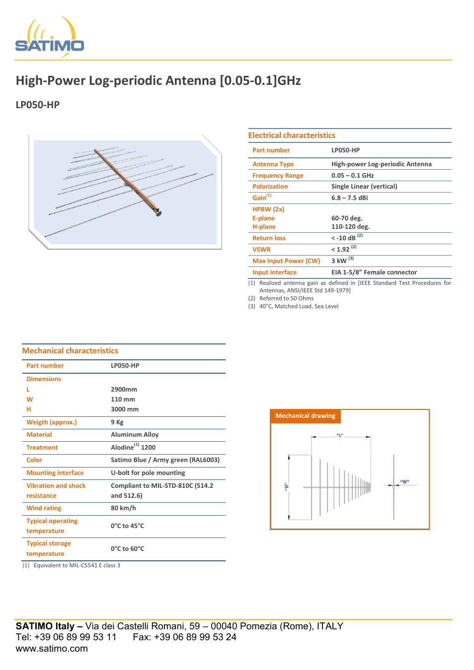 ORBIT FR Log periodic antennas User Manual | 2 pages