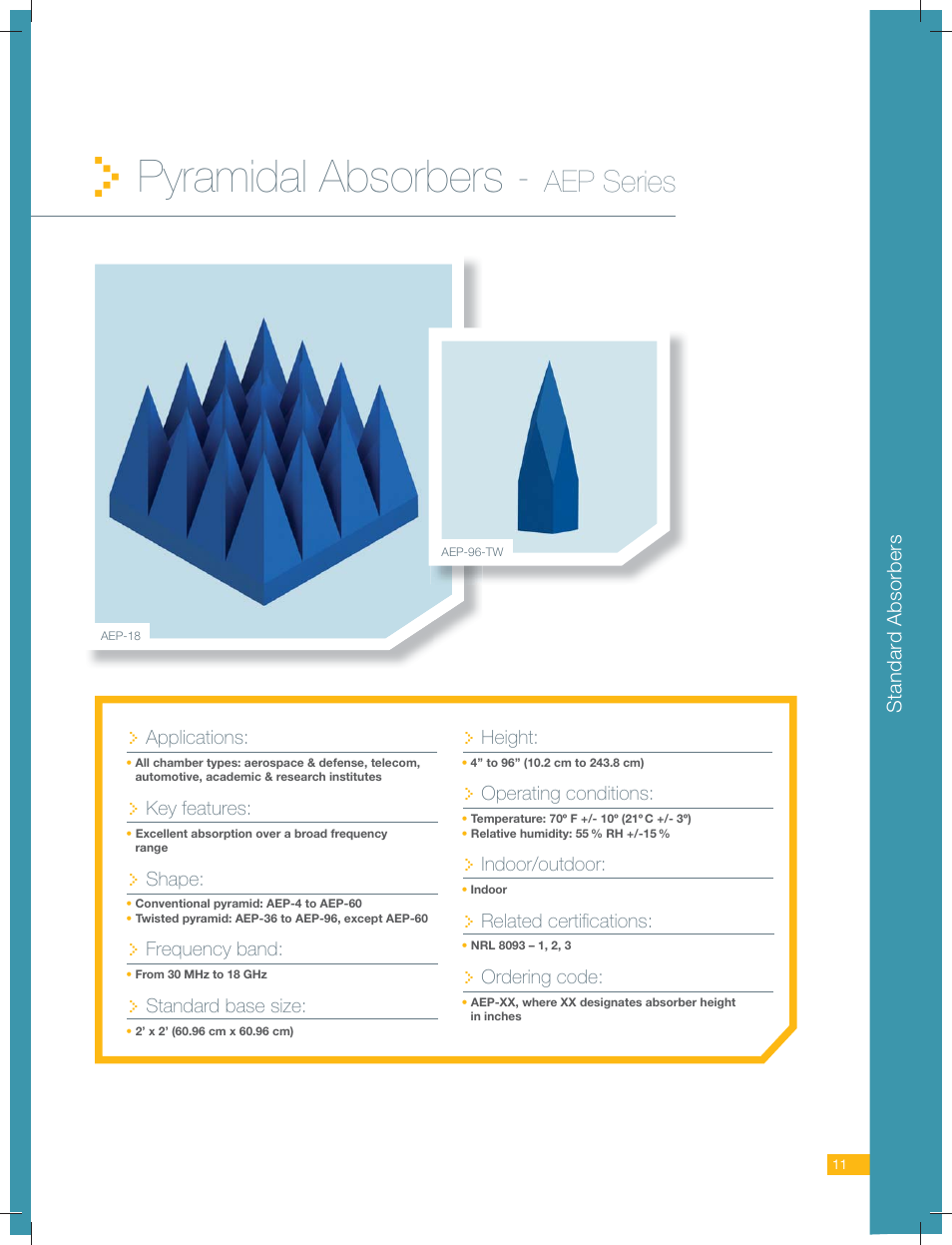 ORBIT FR Pyramidal Absorbers - AEP Series User Manual | 2 pages