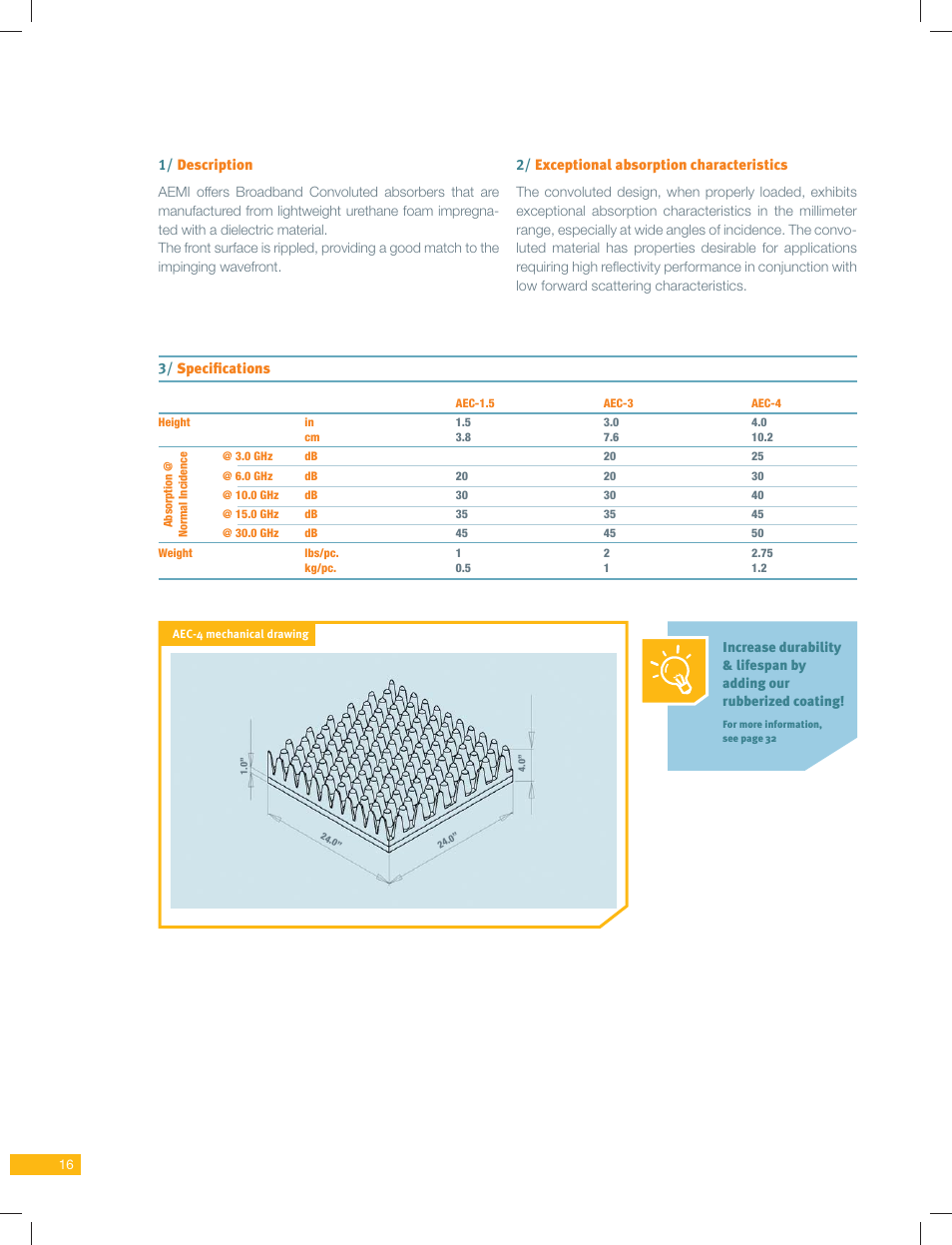 ORBIT FR Convoluted Absorbers - AEC Series User Manual | Page 2 / 2