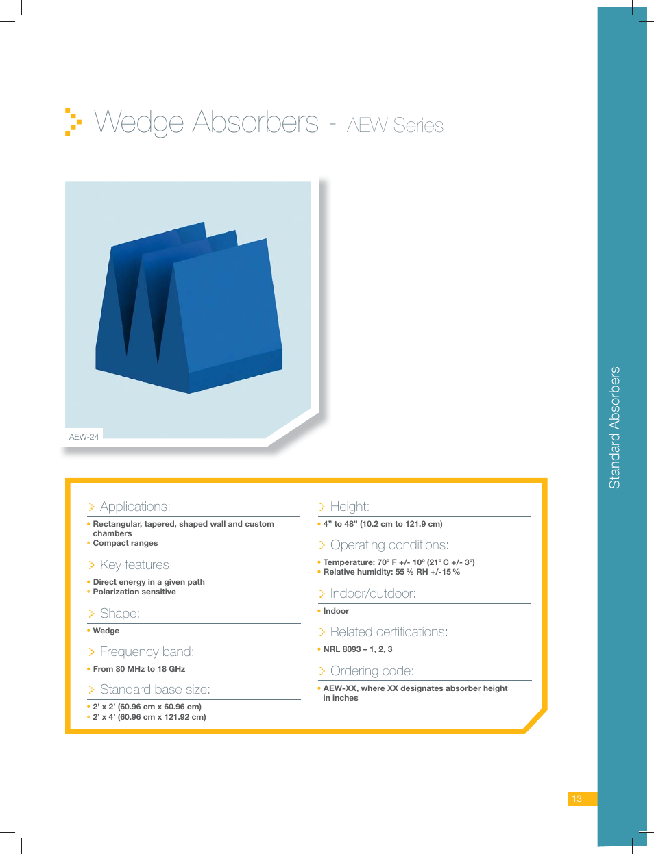 ORBIT FR Wedge Absorbers - AEW Series User Manual | 2 pages