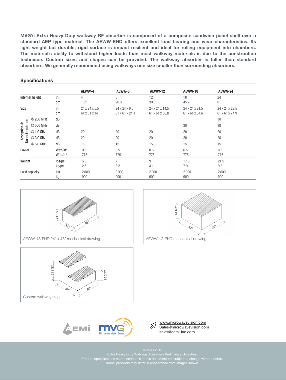 Specifications | ORBIT FR Extra Heavy Duty Walkways User Manual | Page 2 / 2