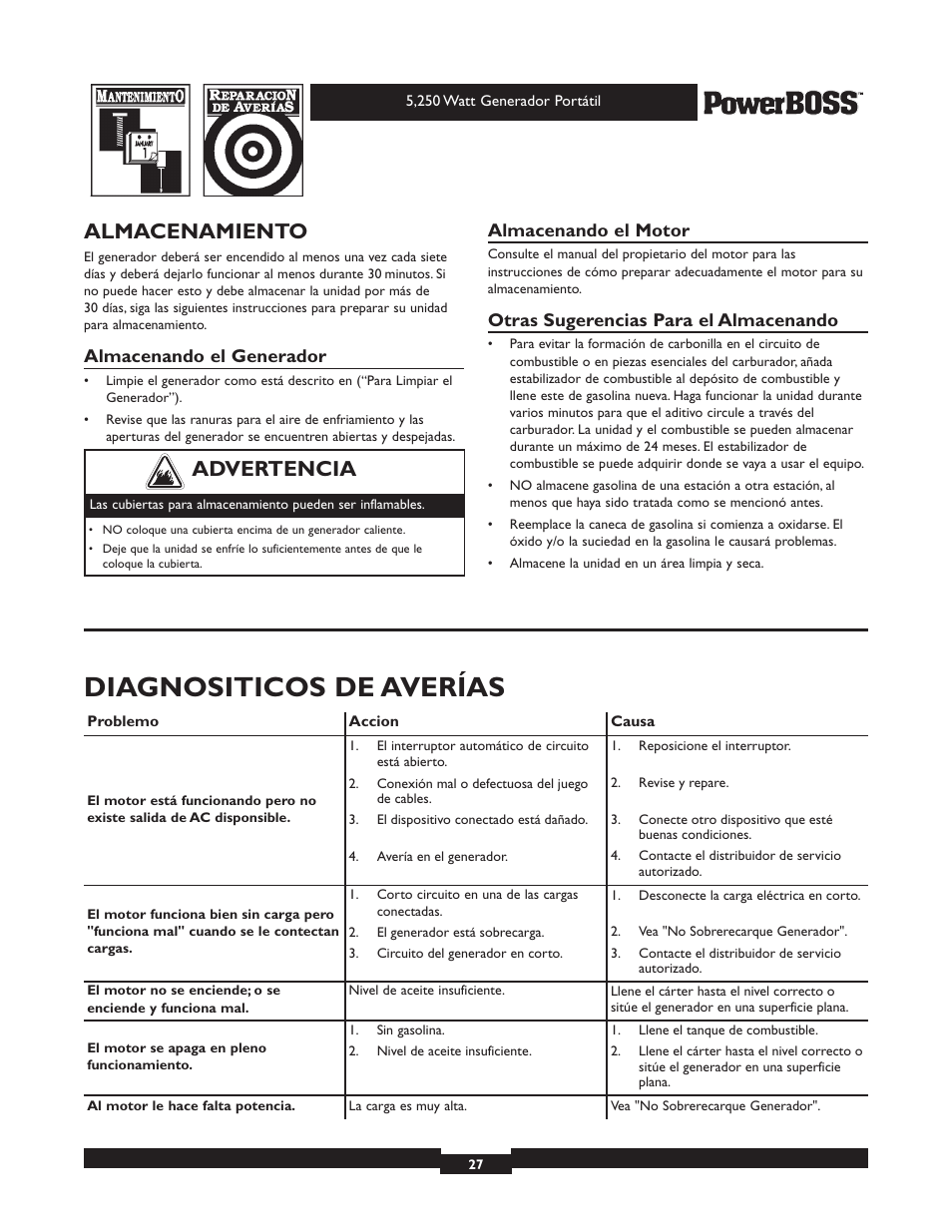 Diagnositicos de averías, Almacenamiento, Advertencia | Almacenando el generador, Almacenando el motor, Otras sugerencias para el almacenando | Briggs & Stratton PowerBoss 30217 User Manual | Page 27 / 28