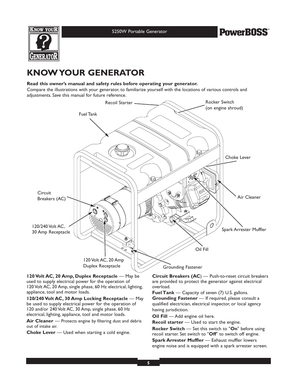 Know your generator | Briggs & Stratton PowerBoss 30217 User Manual | Page 5 / 28