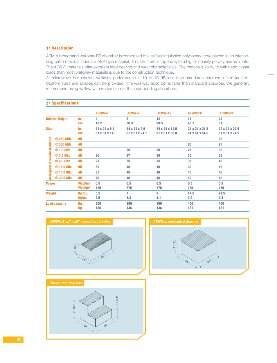 ORBIT FR Walkway Absorbers - AEWW Series User Manual | Page 2 / 2